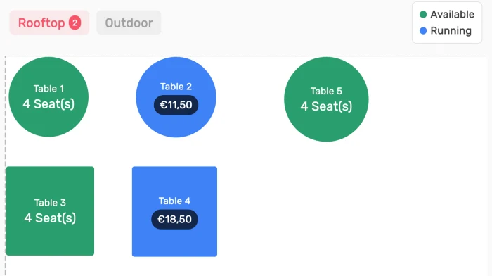 Dinemetrics table floor plan screen
